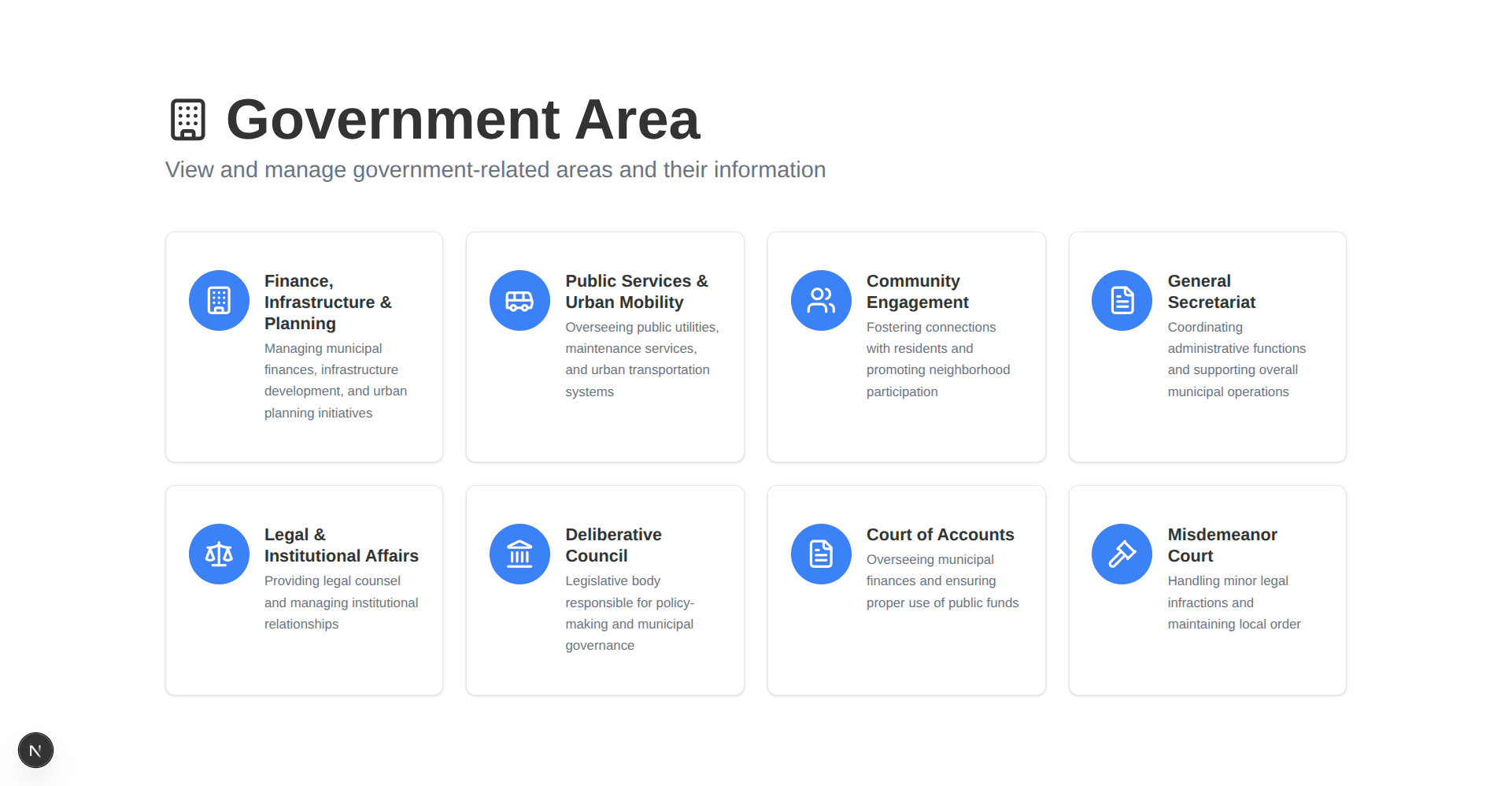 loaclhost/areas/gov